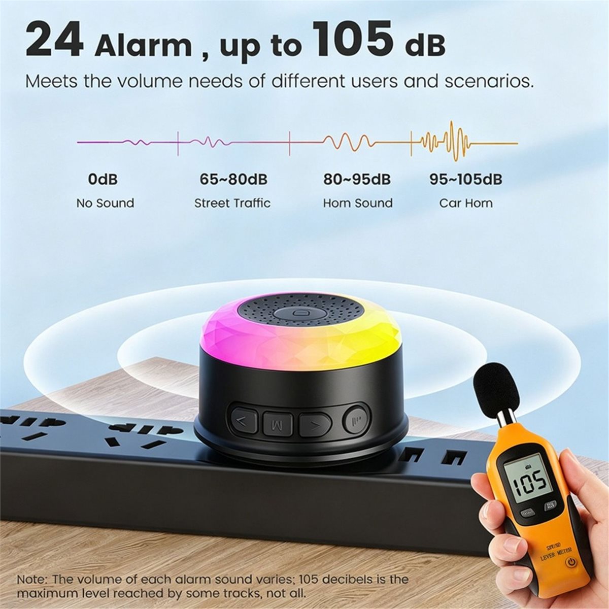 Home Security Uk - güncelleme. Tuya Wifi Akıllı Siren Ev