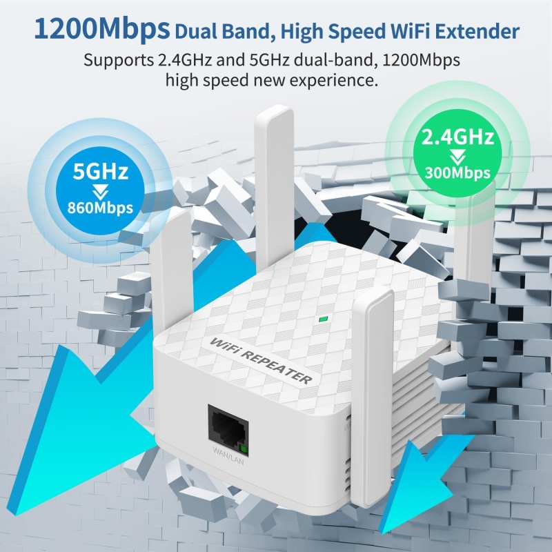 Home Security Uk - 1200 Mbps WiFi Tekrarlayıcı 2.4 ve
