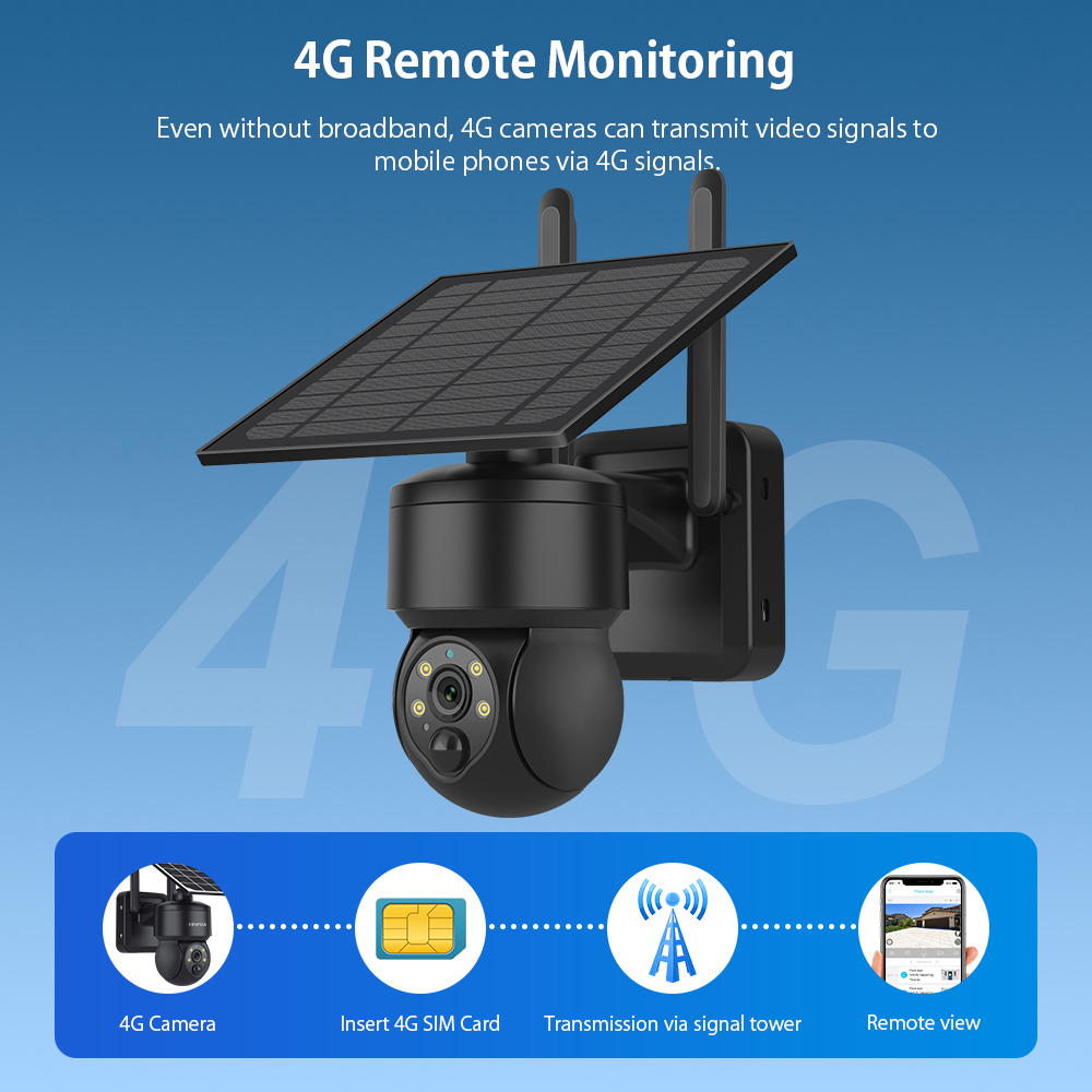 SHIWOJIA WIFI Kablosuz PTZ Gün - Home Security Outdoor Camera System incelemesi ve fiyatı