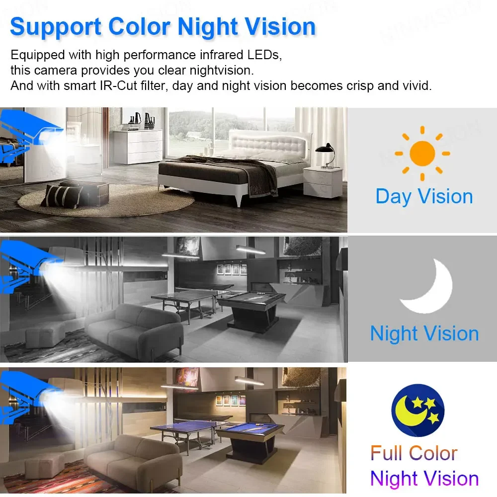 4K 8MP çift Lens Wifi güneş gü - Home Security Video Systems incelemesi ve fiyatı