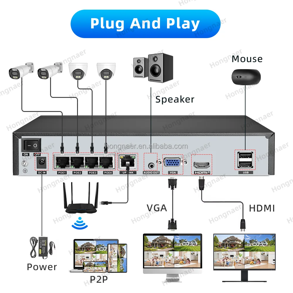 2026 2026 Hongnaer 4MP 4 Kanal - Home Security Video Systems incelemesi ve fiyatı