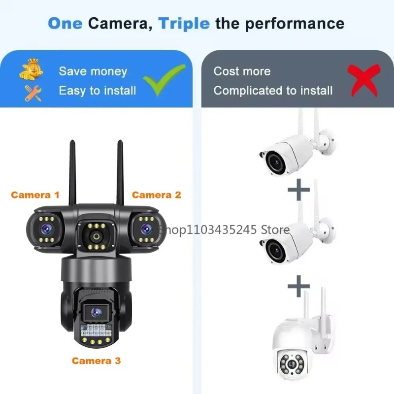Dış Mekan Su Geçirmez 3 Lensli - Home Yard Security Cameras incelemesi ve fiyatı