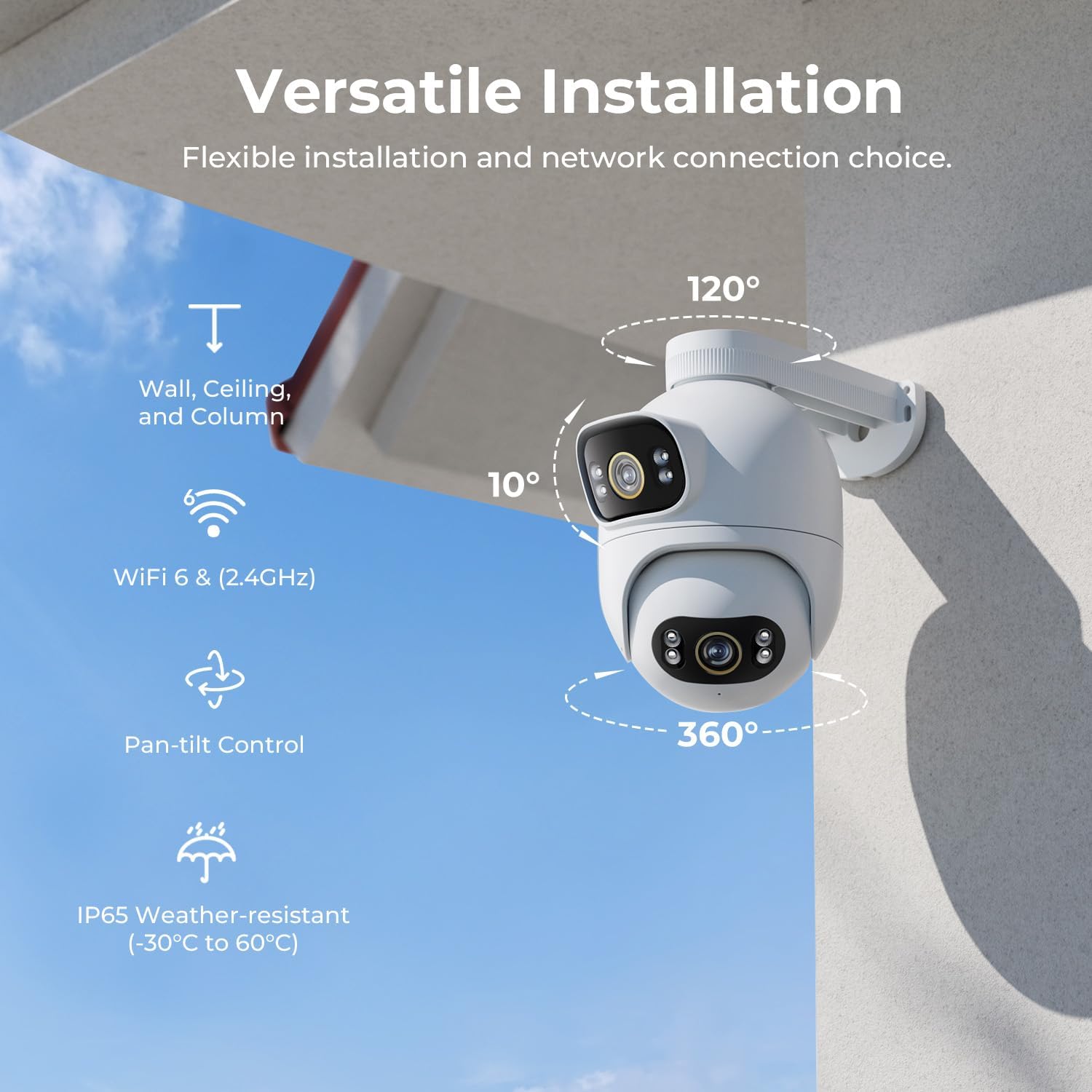 IMILAB EC6 Çift 3K + 3K WiFi E - Home Security Flood Lights incelemesi ve fiyatı