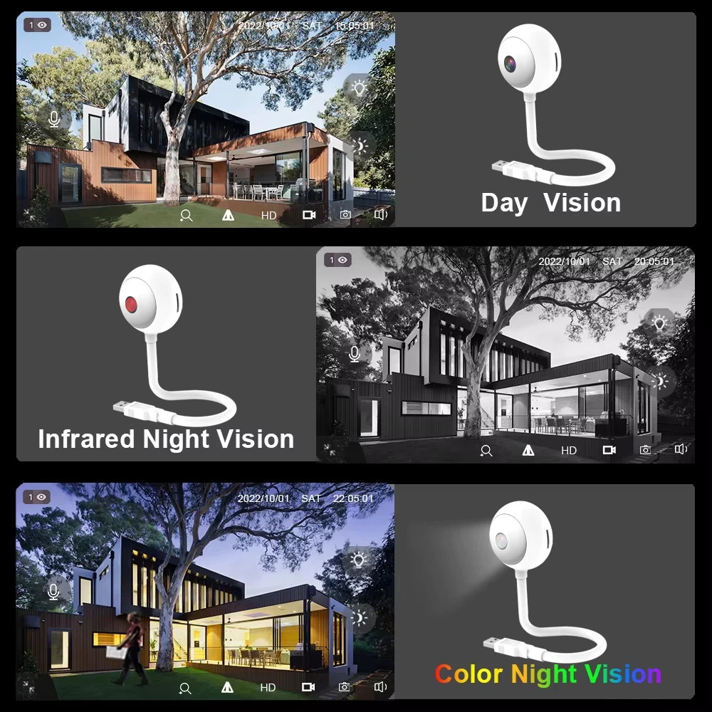 Mini Tuya İç Mekan USB Ampul K - Home Security Flood Lights incelemesi ve fiyatı