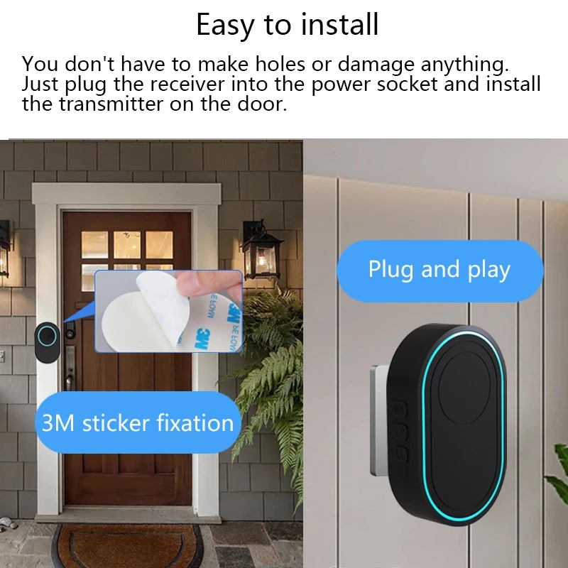 Kablosuz kapı zili açık karşıl - Home Security Uk incelemesi ve fiyatı