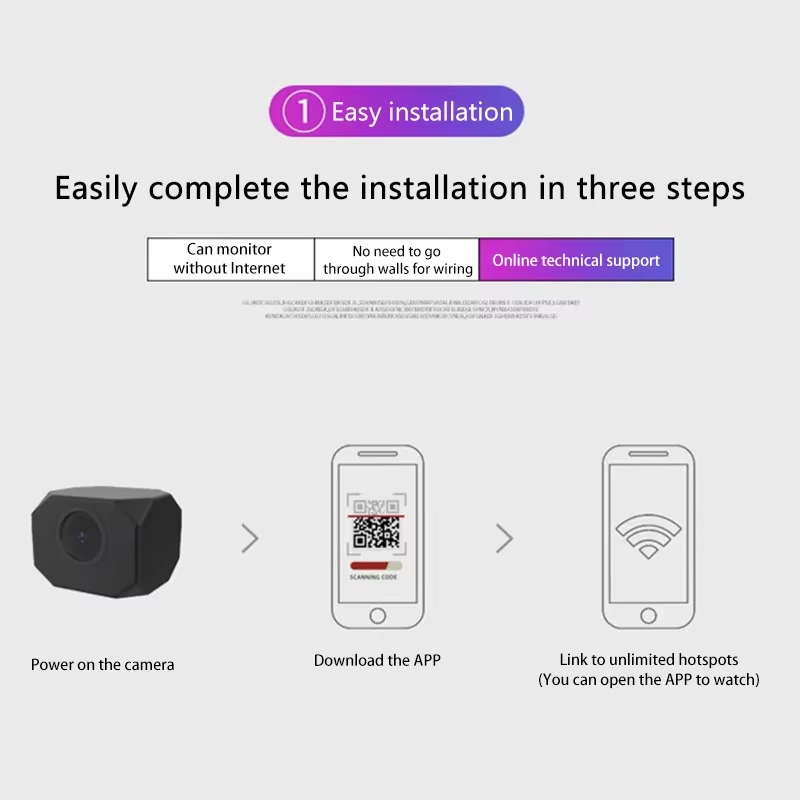 Ev İçin 4K HD WiFi Güvenlik Ka - Home Security Cameras incelemesi ve fiyatı