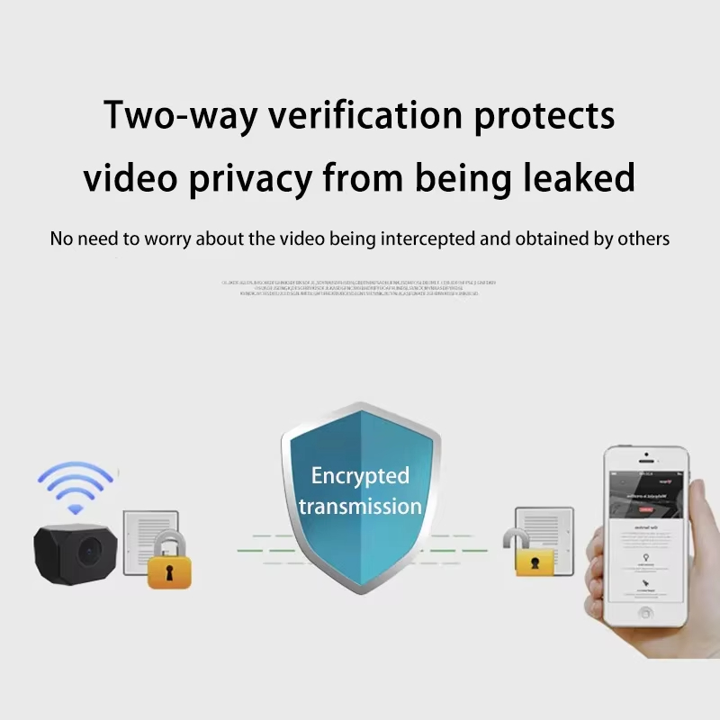 Ev İçin 4K HD WiFi Güvenlik Ka - Home Security Cameras incelemesi ve fiyatı