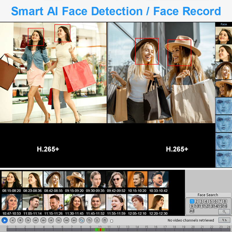 Smar 4CH 8CH AHD DVR 5'i 1 Ara - Home Security Video Systems incelemesi ve fiyatı