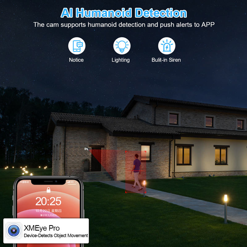 Smar 4CH 8CH AHD DVR 5'i 1 Ara - Home Security Video Systems incelemesi ve fiyatı