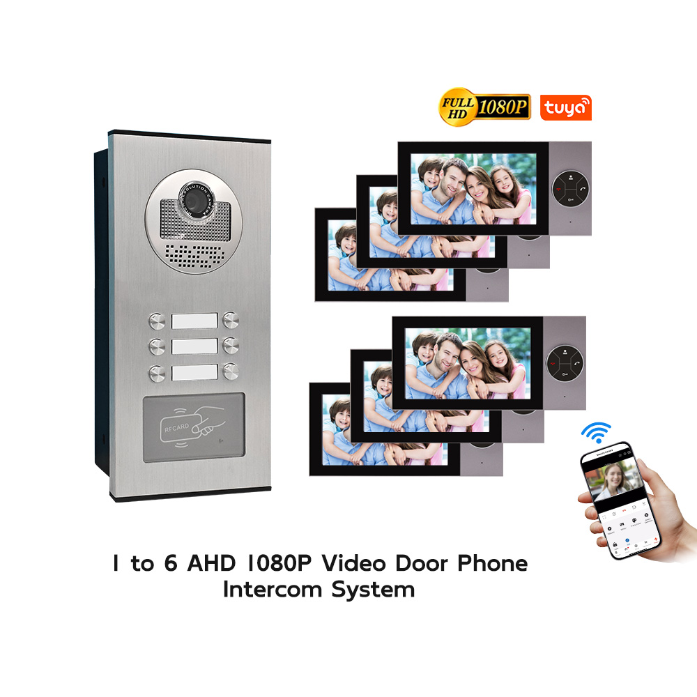 Güvenilir Kablolu Görüntülü Ka - Home Security Uk incelemesi ve fiyatı