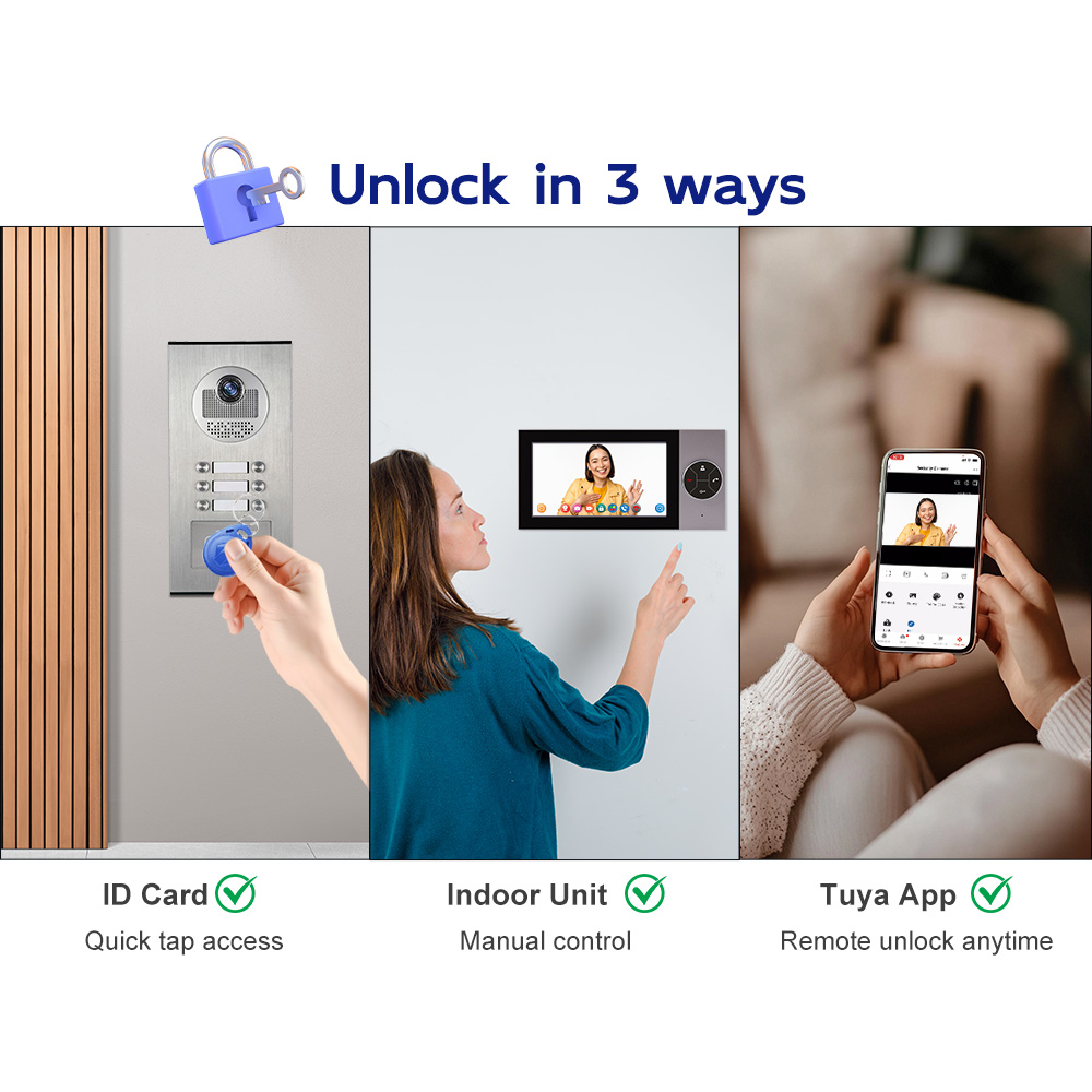 Güvenilir Kablolu Görüntülü Ka - Home Security Uk incelemesi ve fiyatı