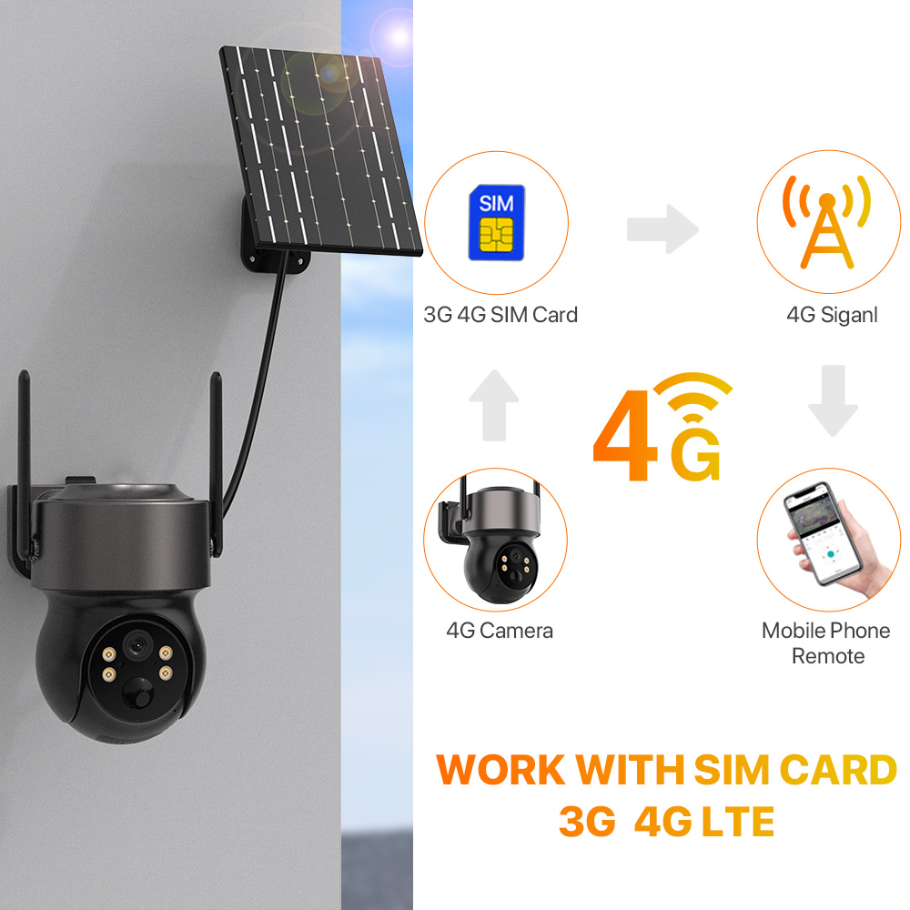 4MP 4G SIM Güneş Enerjili Pil  - Home Security Outdoor Camera System incelemesi ve fiyatı