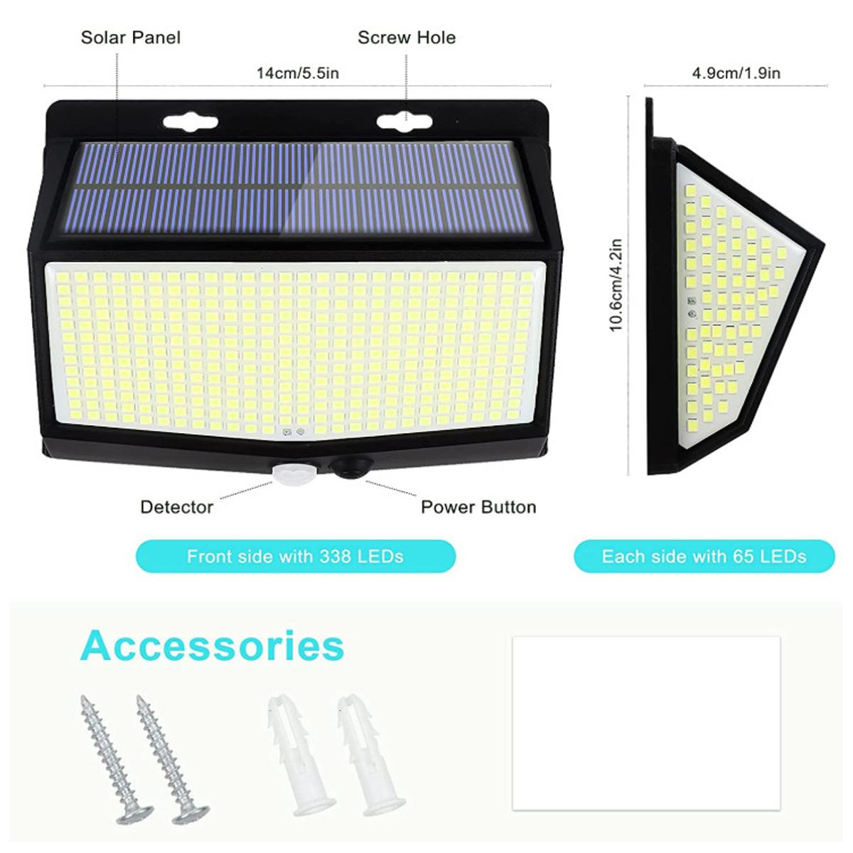 3 Taraflı LED Duvar Lambası Ot - Home Security Flood Lights incelemesi ve fiyatı