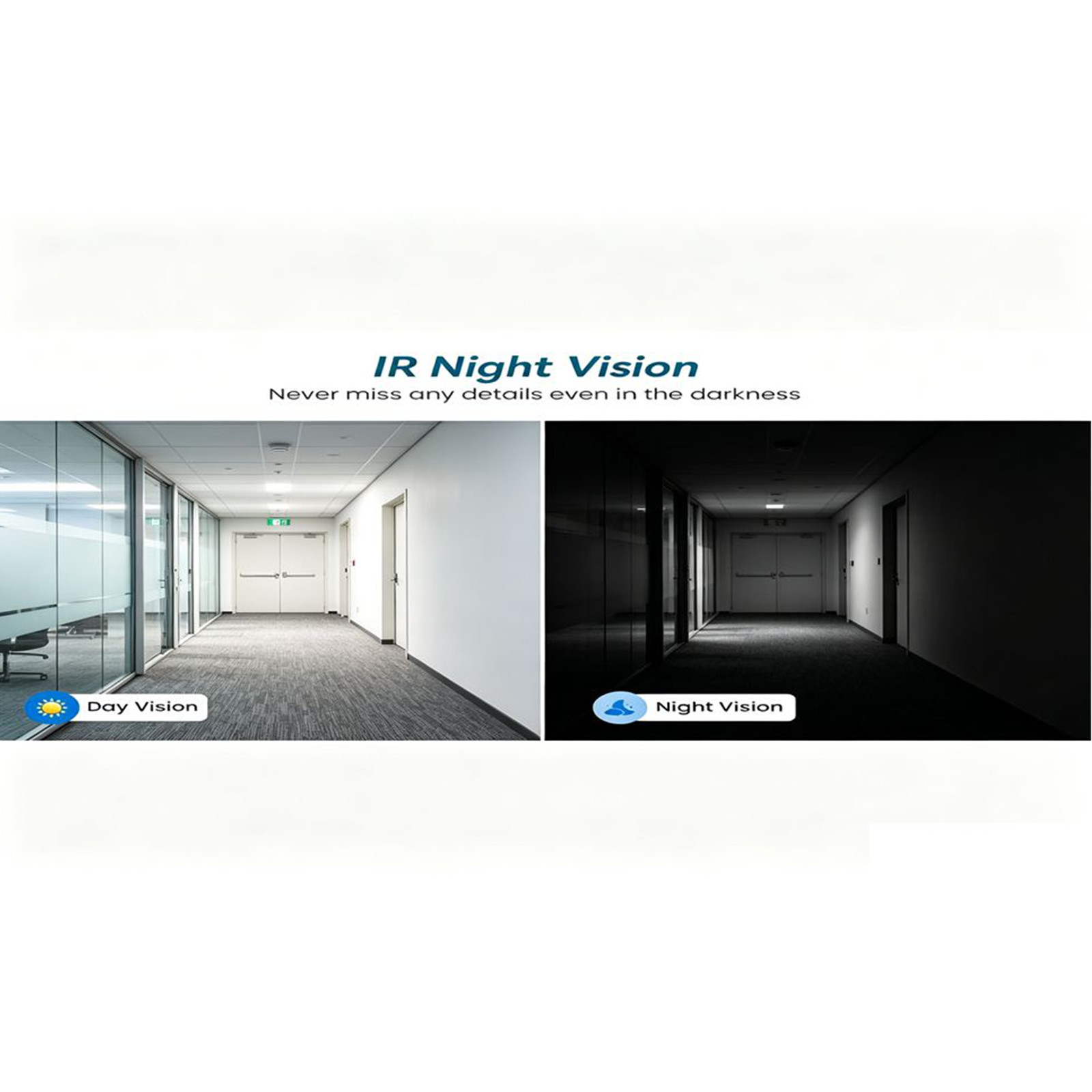 BU4 Komple Ev İçi Güvenlik Göz - Home Security Kit With Camera incelemesi ve fiyatı