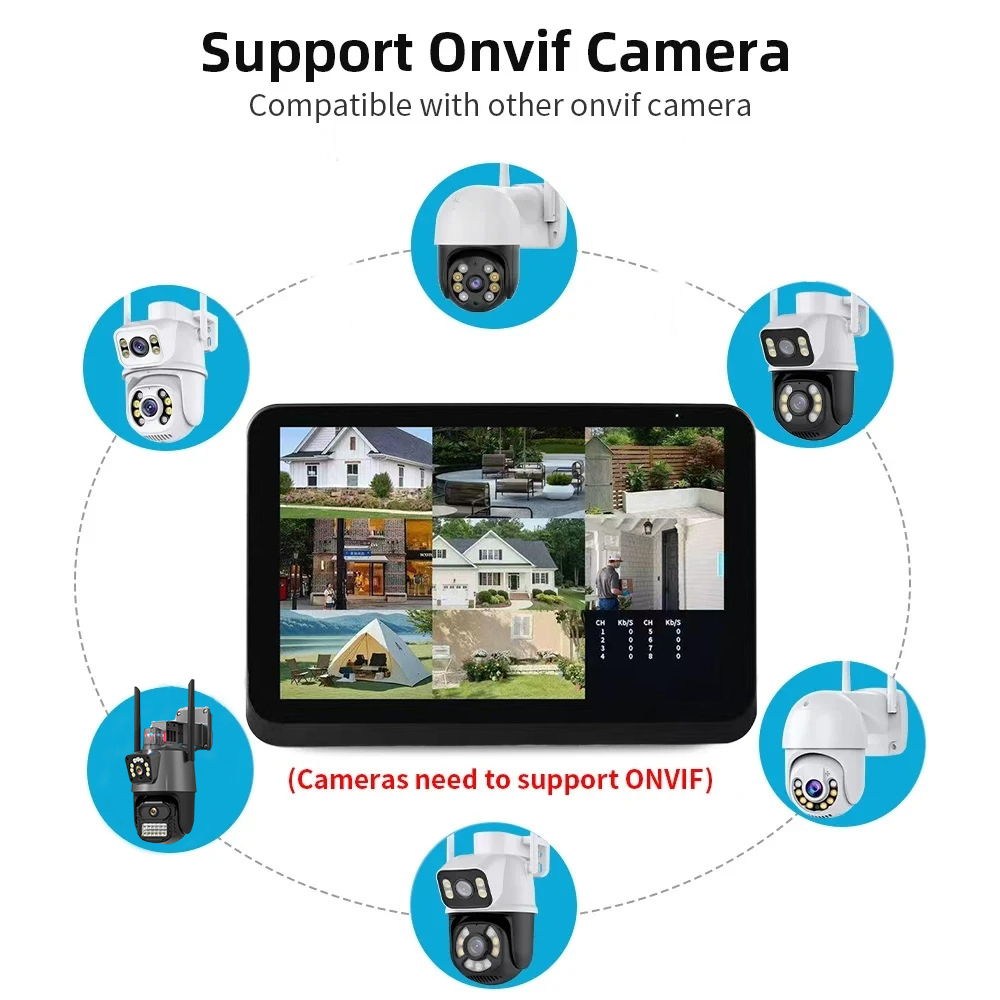 Uzoom 8CH NVR Kablosuz Güvenli - Home Security Video Systems incelemesi ve fiyatı