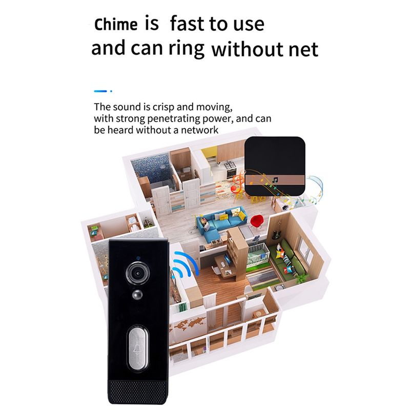 Onun İçin Hediye Tuya Akıllı E - Home Security Uk incelemesi ve fiyatı