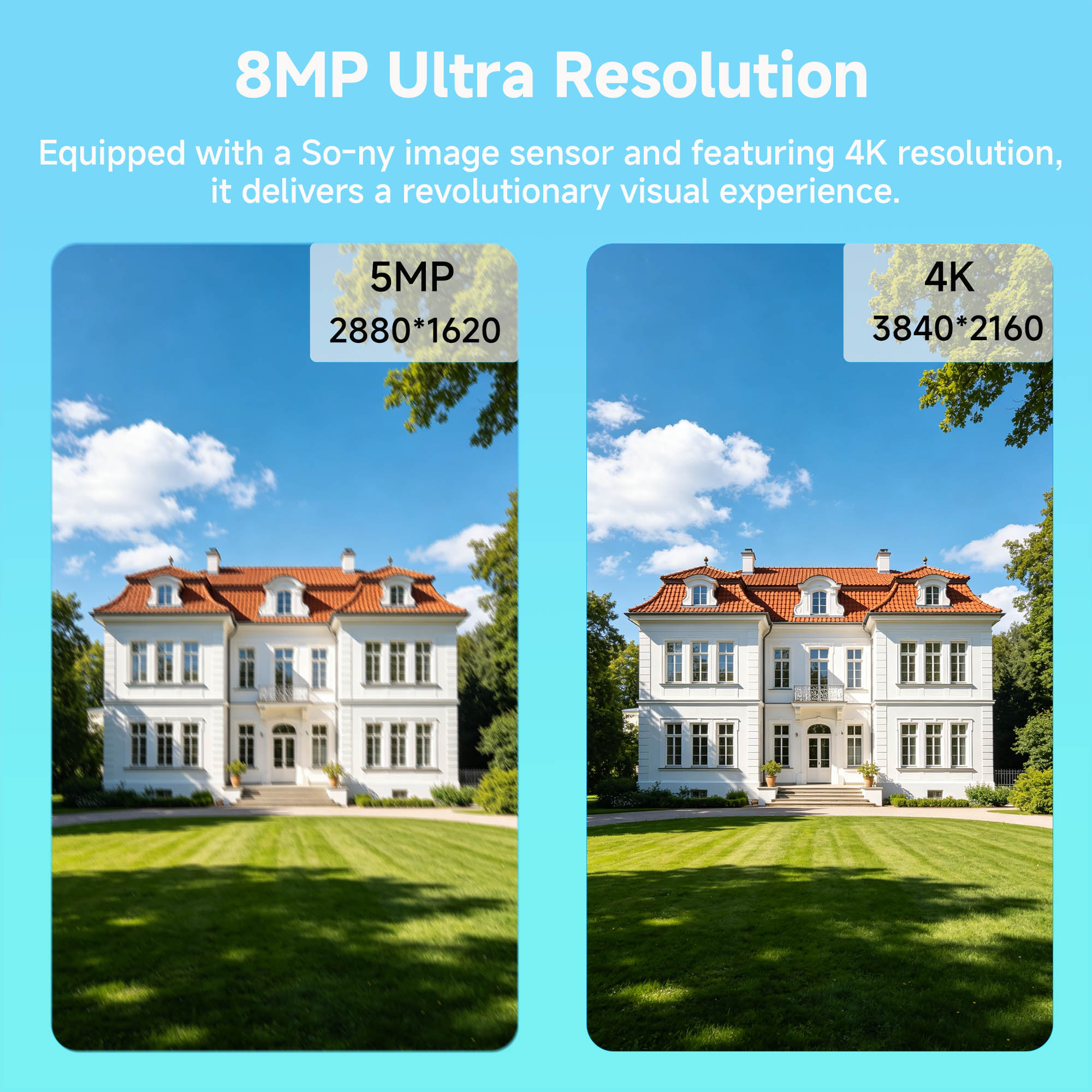 BFMore 8MP 4K Ai İnsan Algılam - Home Security Video Systems incelemesi ve fiyatı