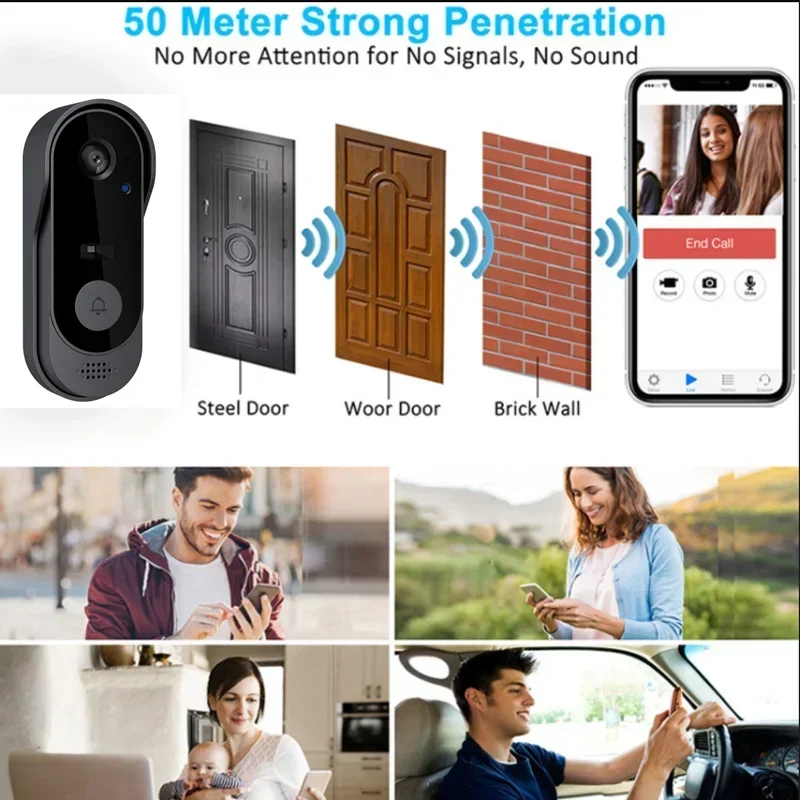 Video HD Kablosuz Su Geçirmez  - Home Security Video Systems incelemesi ve fiyatı