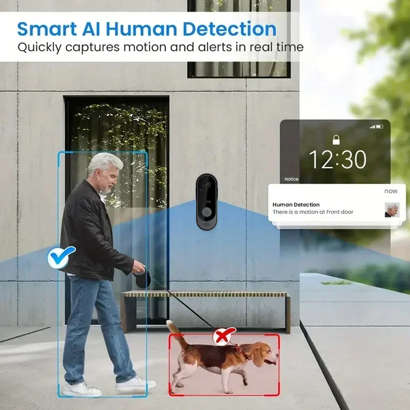Video HD Kablosuz Su Geçirmez  - Home Security Video Systems incelemesi ve fiyatı