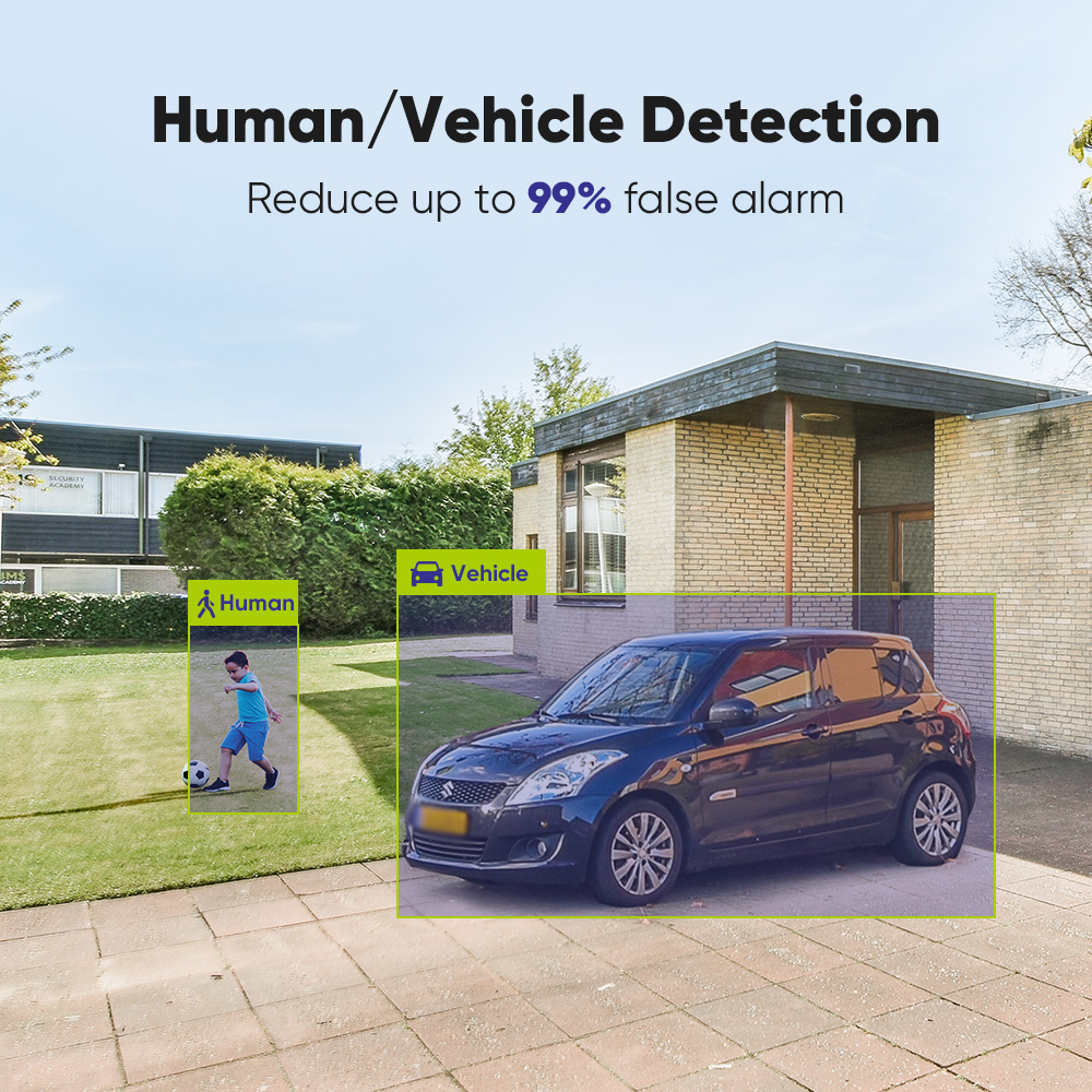 SANNCE 1080P Güvenlik Kamera S - Home Security Cameras incelemesi ve fiyatı
