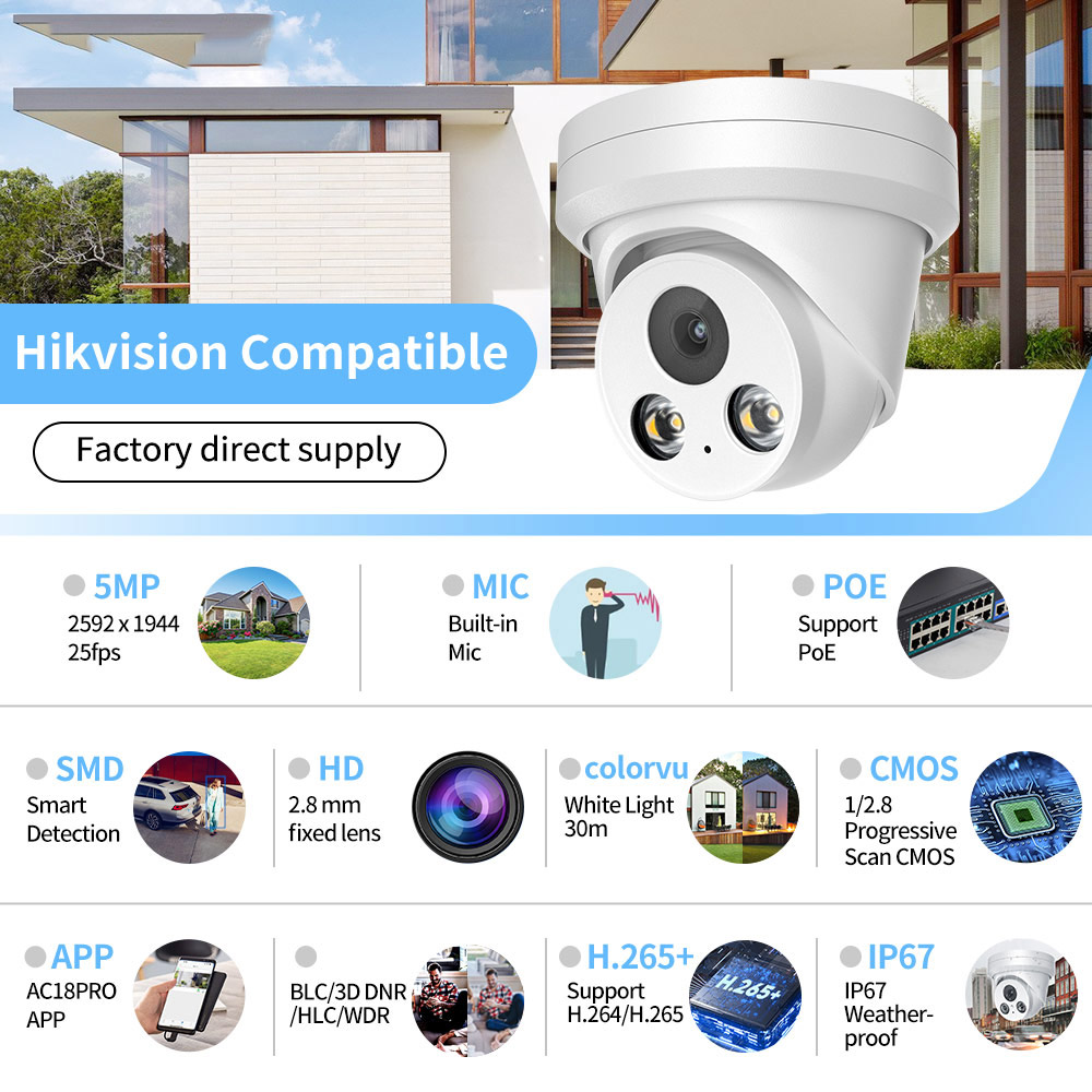 8 Kanallı NVR 2 HDD'li 8CH 5MP - Home Security Video Recording Systems incelemesi ve fiyatı