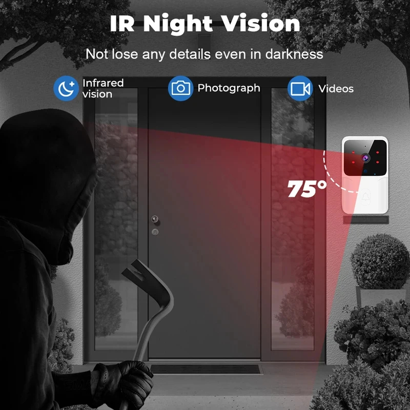 Akıllı Ev WiFi Görüntülü Kapı  - Home Security Video Systems incelemesi ve fiyatı