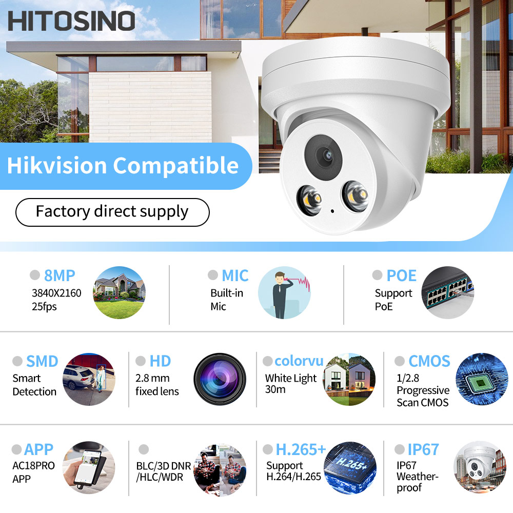 Hikvision Uyumlu 8MP 4K IP Kam - Home Security Hikvision incelemesi ve fiyatı