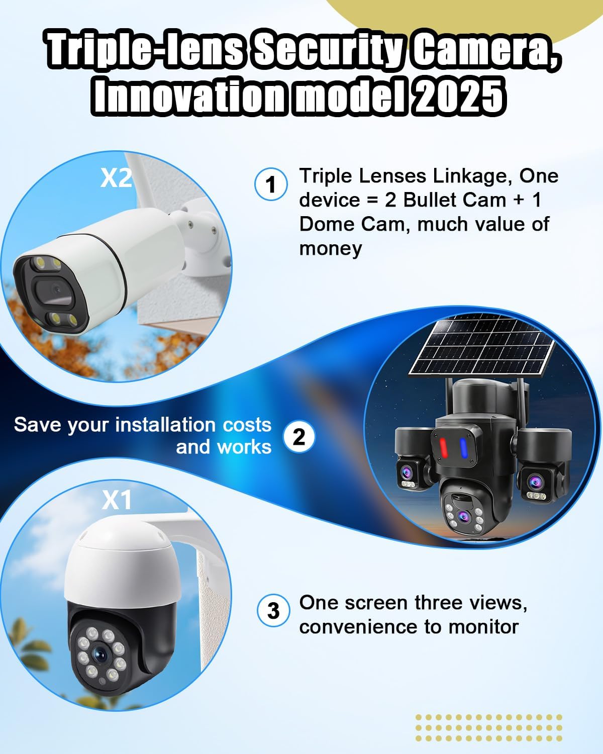 Üçlü Lensli PTZ 360 Dış Mekan  - Home Yard Security Cameras incelemesi ve fiyatı