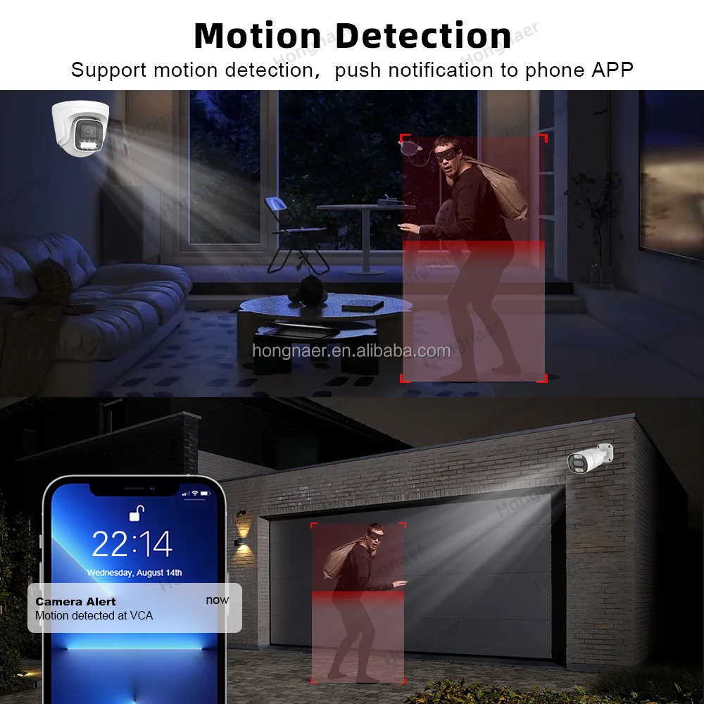 2026 Hongnae 8MP Tek Yönlü Ses - Home Security Kit With Camera incelemesi ve fiyatı
