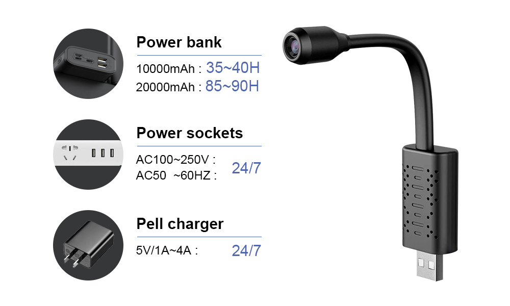 V380 Mini Kablosuz Wifi Kamera - Home Security Cameras incelemesi ve fiyatı